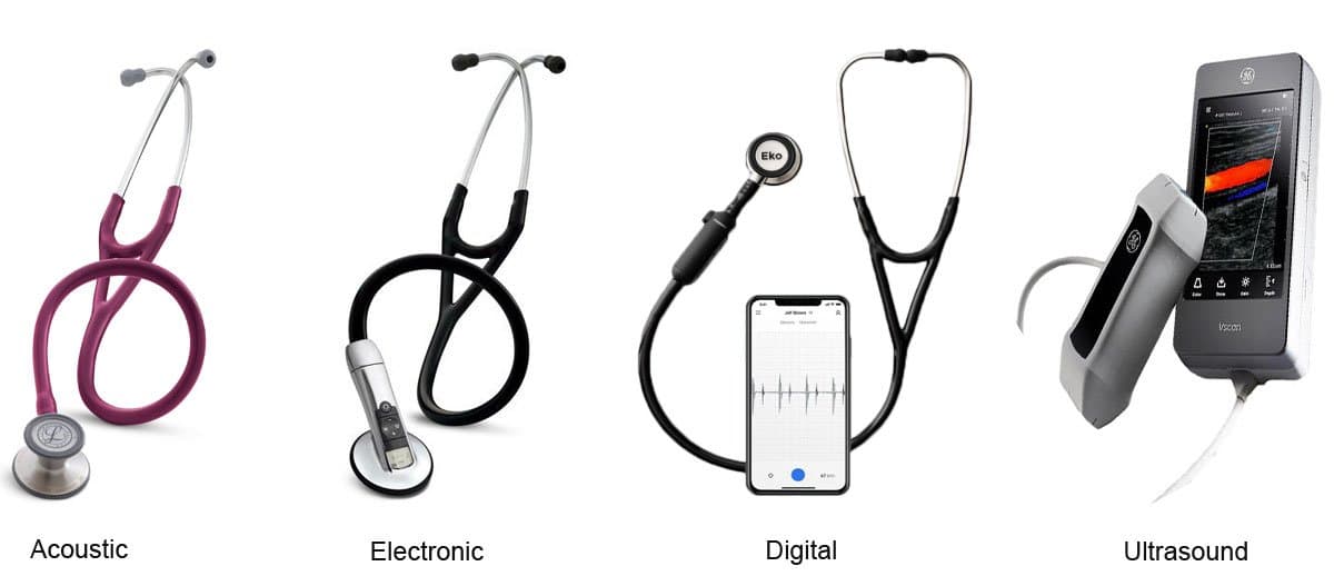 Types of Stethoscopes Types of Stethoscopes
