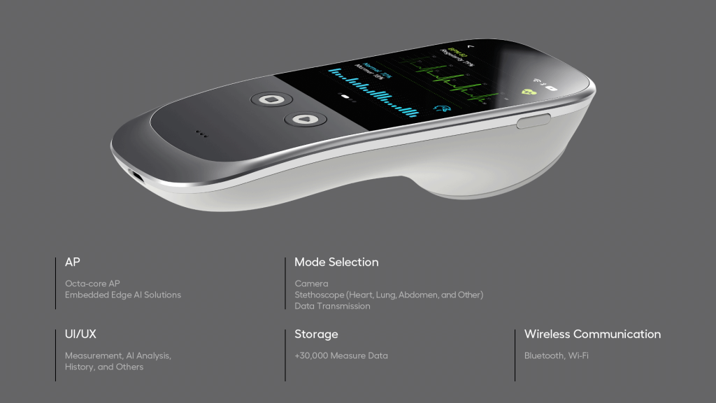 World’s First AI Stethoscope World’s First AI Stethoscope
